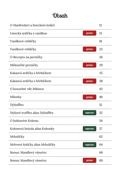 Obsah knihy Pohádkové vánoční mlsání